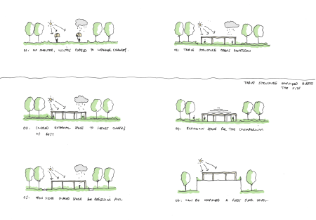 Architectural concept sketches for a woodland burial complex. Showing how the buildings will be designed.