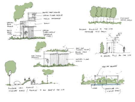 Architectural concept sketches for a woodland burial complex. Showing the feaures of each buildings and the surroundings.